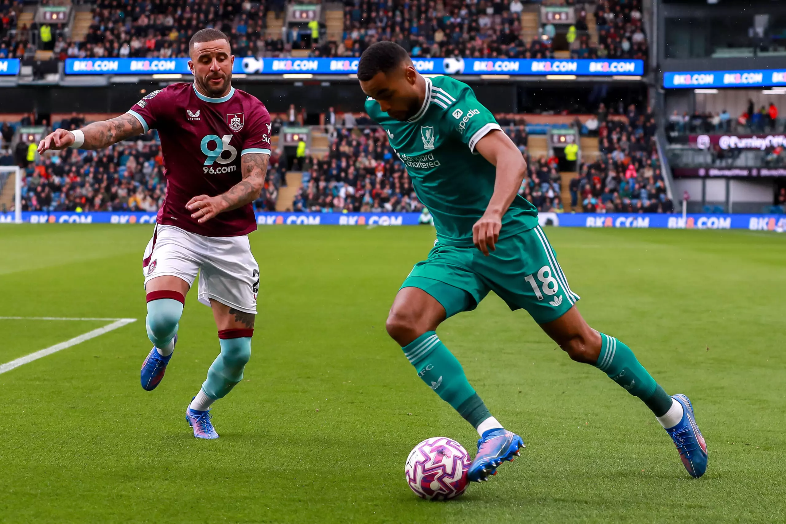 Premier League Early Season Form: Inconsistent Performances From Most Teams in The Early Stages