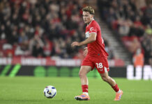 USMNT Roster for the 2025 October International Break