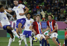 Players To Watch at the U20 World Cup: Five Future Football Stars