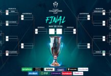 2026 CONCACAF Champions Cup Draw Set: Can Lionel Messi Earn Another Trophy? 2026 Concacaf Champions Cup Draw Lionel Messi Inter Miami